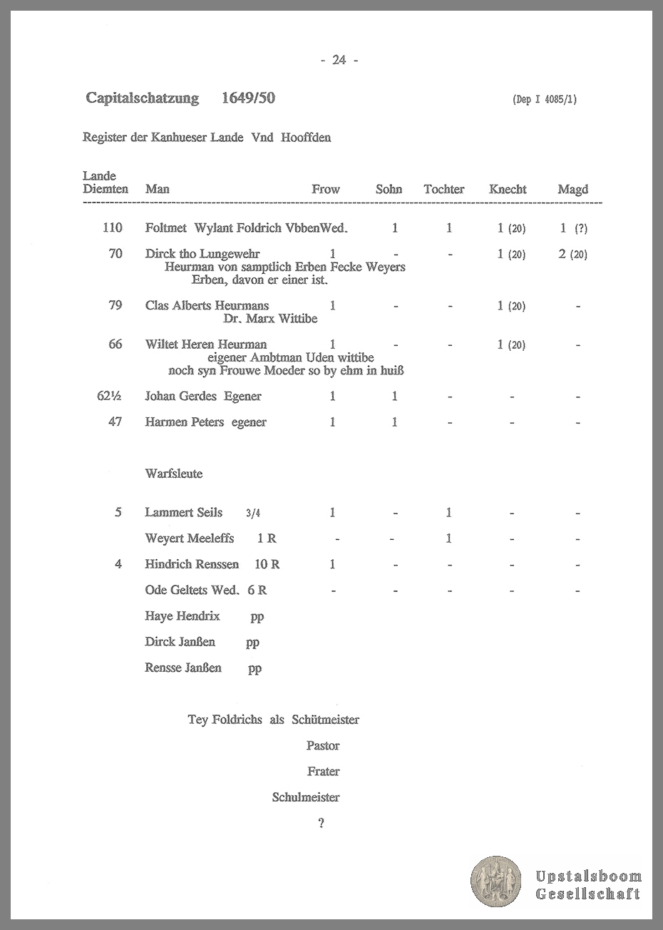 Document